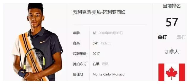 中国位列第