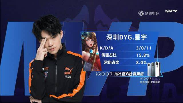 对未来比赛 对未来比赛