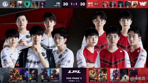 比赛开始后 比赛开始后