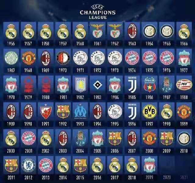 50个买入 50个买入