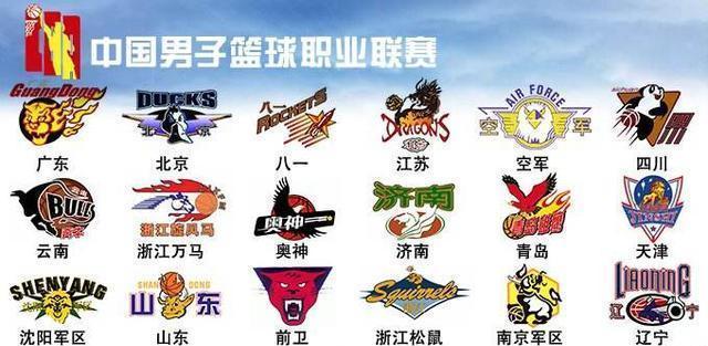 产保值手段